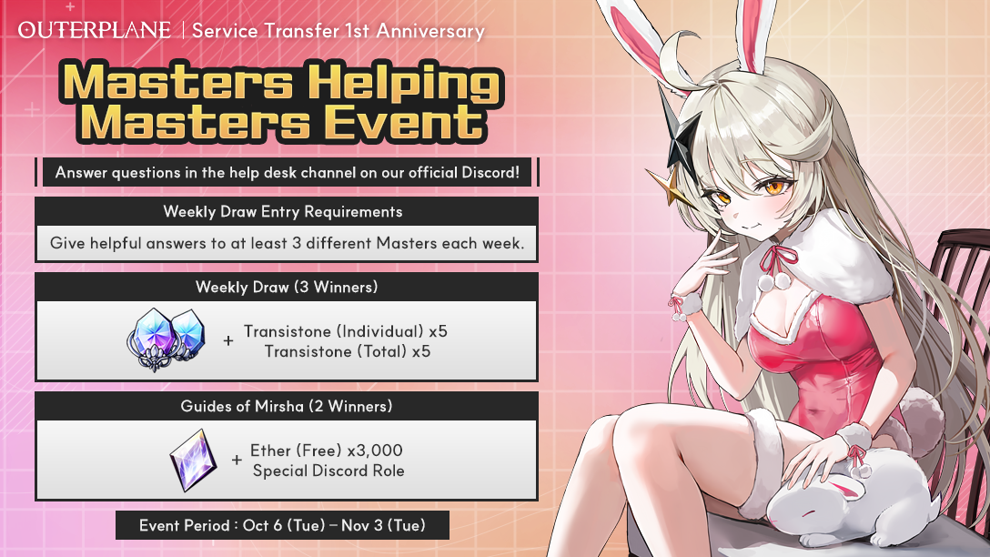 Masters Helping Masters Event